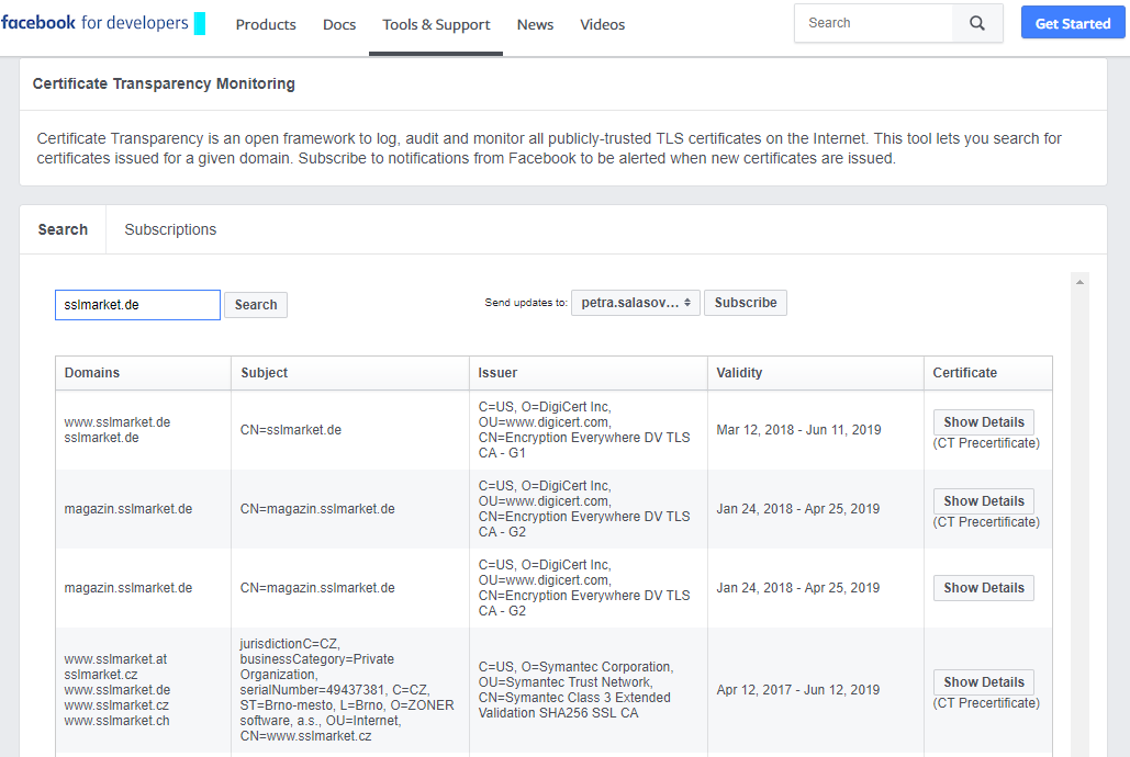 Certificate Transparency Monitoring von Facebook