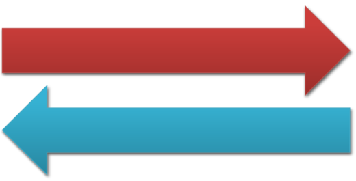 Konversion der Formate des SSL Zertifikats