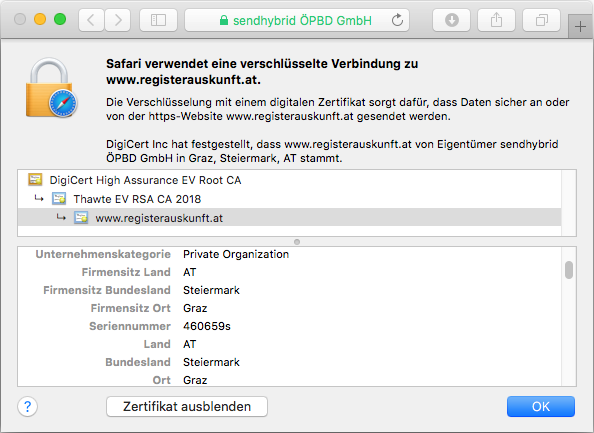 Darstellung des Zertifikats Thawte Web Server EV im Browser